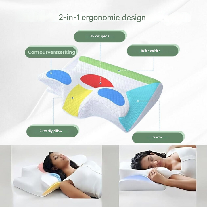 Orthopedic Pillow – DreamAlign