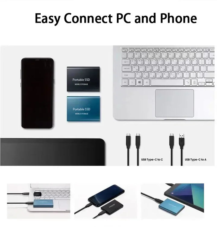 SSD Externe Ultra Rapide - SpeedDrive Pro