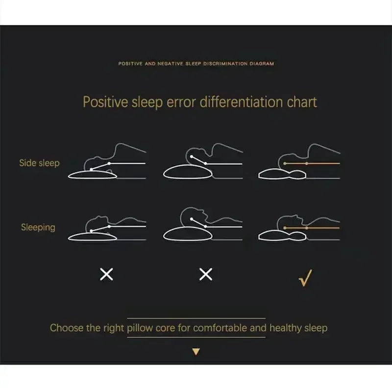 Orthopedic cushion – RelaxForm