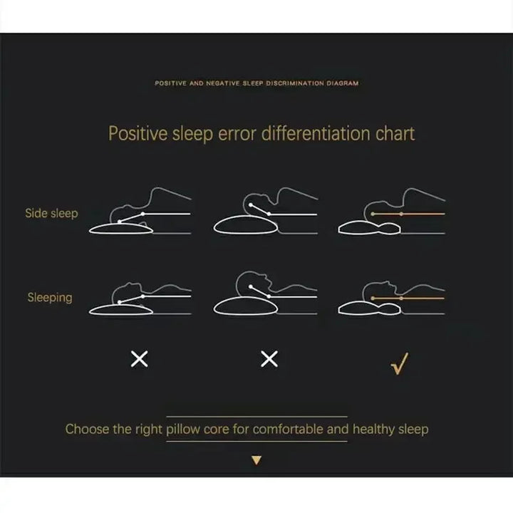 Orthopedic cushion – RelaxForm